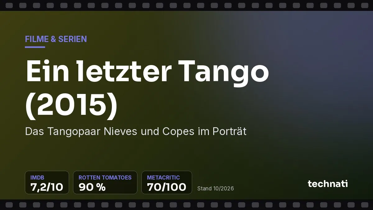 Ein letzter Tango (2015): Das Tangopaar Nieves und Copes im Porträt