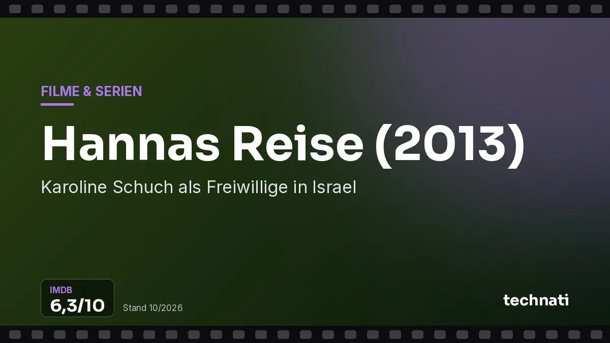 Hannas Reise (2013): Karoline Schuch als Freiwillige in Israel