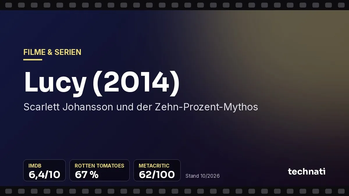 Lucy (2014): Scarlett Johansson und der Zehn-Prozent-Mythos