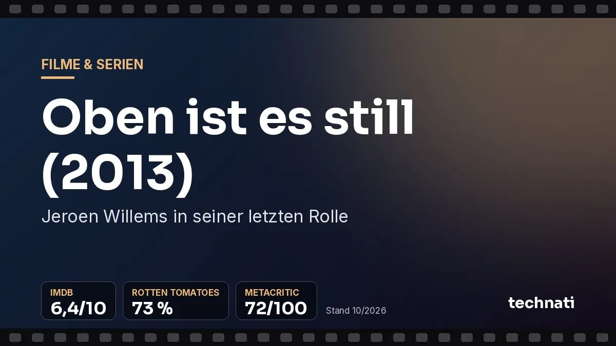 Oben ist es still (2013): Jeroen Willems in seiner letzten Rolle