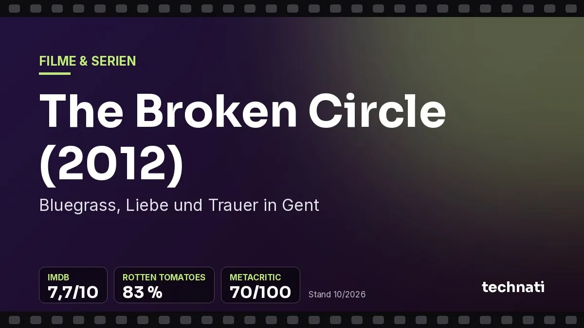 The Broken Circle (2012): Bluegrass, Liebe und Trauer in Gent